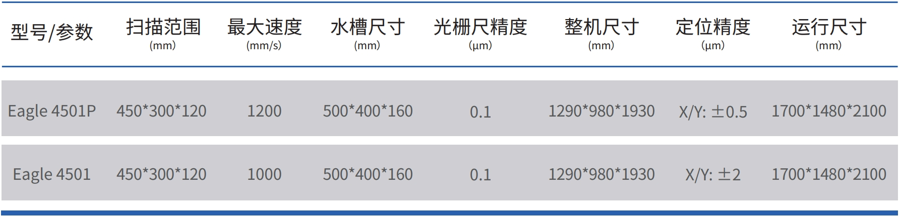 2机械与运动.png 微米级缺陷分析-5.png